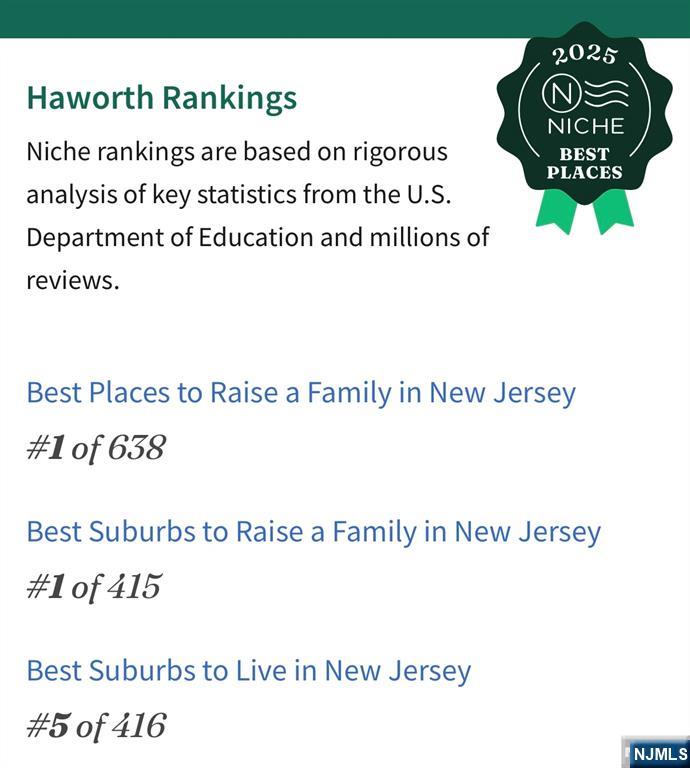 Homes for sale in Haworth, NJ | 308 Spring Ln, Haworth, NJ 07641 | MLS# 25039740